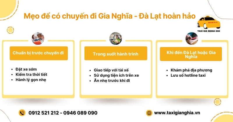 Mẹo chuẩn bị chuyến đi Gia Nghĩa đến Đà Lạt thoải mái